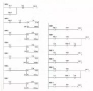 <b>了解PLC编程语言，分享西门子PLC指令表功能的汇</b>